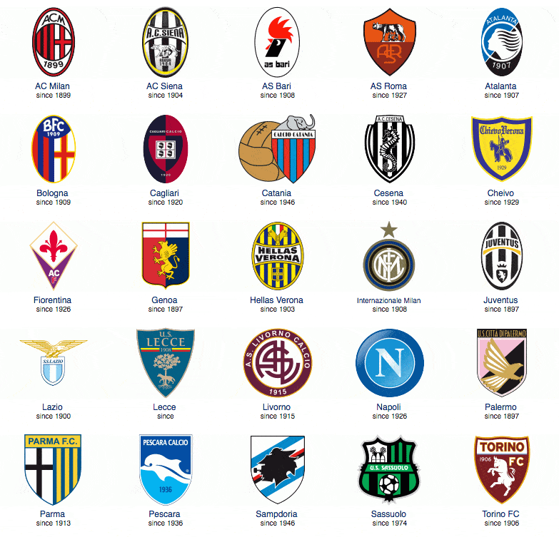 如何提高射门准度？