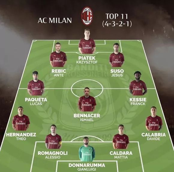 米利唐：对自己在右后卫的发挥很满意；巴西队防守有明显进步（米利唐：右后卫发挥让我满意，巴西防守明显提升）